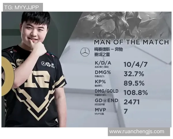 RNG区域防守创新解析：如何重塑战术格局与团队协作